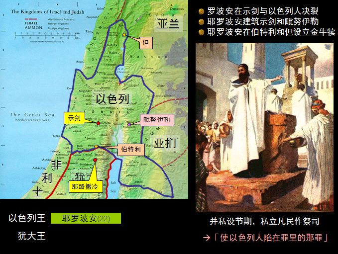 圣经图表——《列王记上》(图11) 圣经图表——《列王记上》(图11)