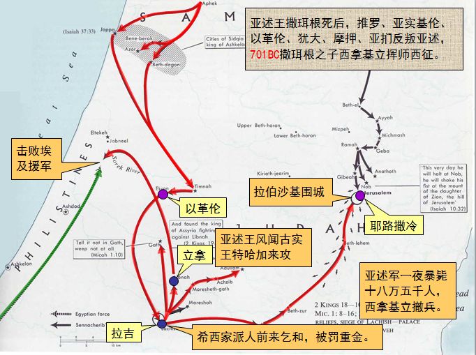 圣经图表——《列王纪下》(图36) 圣经图表——《列王纪下》(图36)