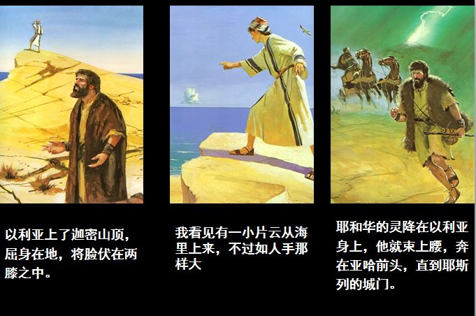 圣经图表——《列王记上》(图22) 圣经图表——《列王记上》(图22)