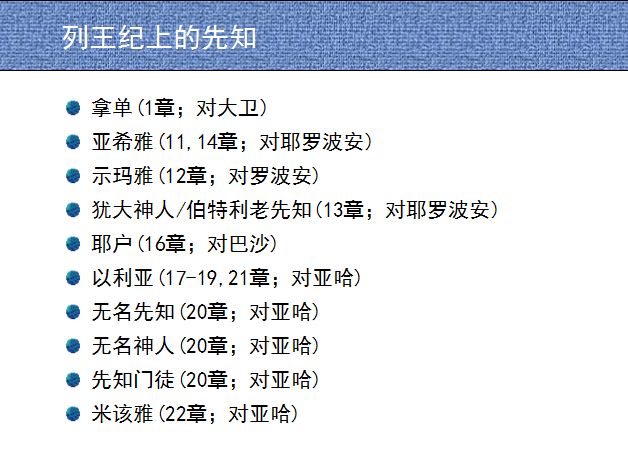 圣经图表——《列王记上》(图26) 圣经图表——《列王记上》(图26)