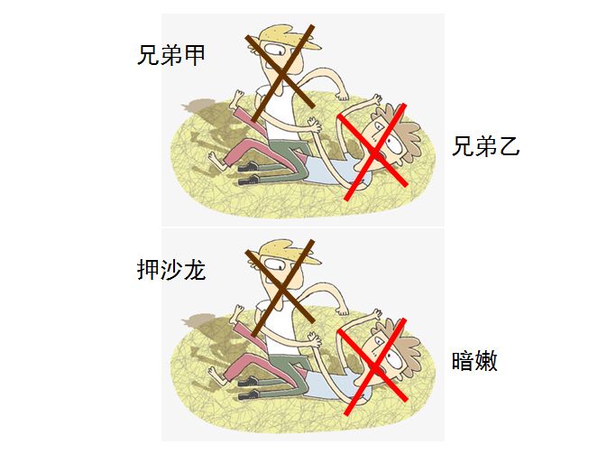 旧约圣经图表——撒母耳记下(图22) 旧约圣经图表——撒母耳记下(图22)