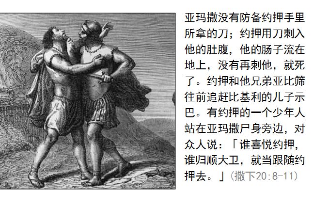 旧约圣经图表——撒母耳记下(图34) 旧约圣经图表——撒母耳记下(图34)