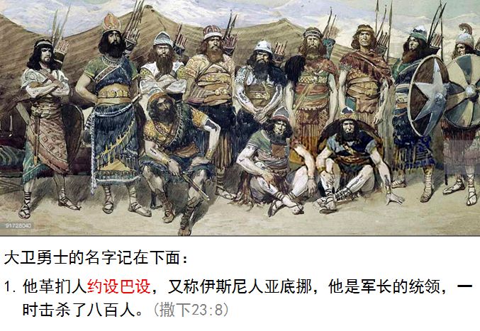 旧约圣经图表——撒母耳记下(图38) 旧约圣经图表——撒母耳记下(图38)