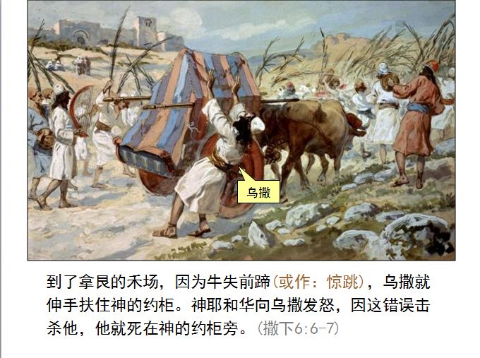 旧约圣经图表——撒母耳记下(图7) 旧约圣经图表——撒母耳记下(图7)
