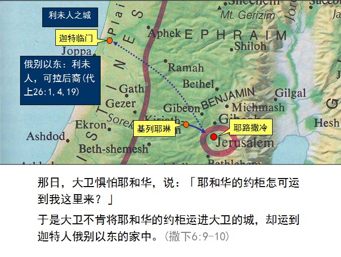旧约圣经图表——撒母耳记下(图8) 旧约圣经图表——撒母耳记下(图8)