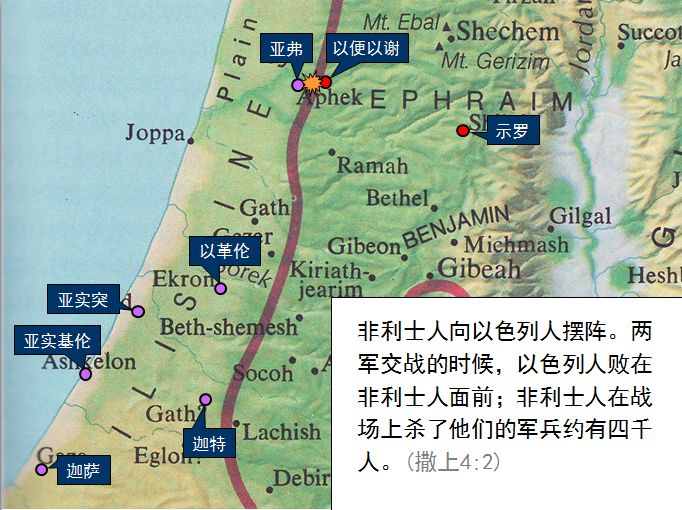 旧约圣经图表——撒母耳记上(图13) 旧约圣经图表——撒母耳记上(图13)
