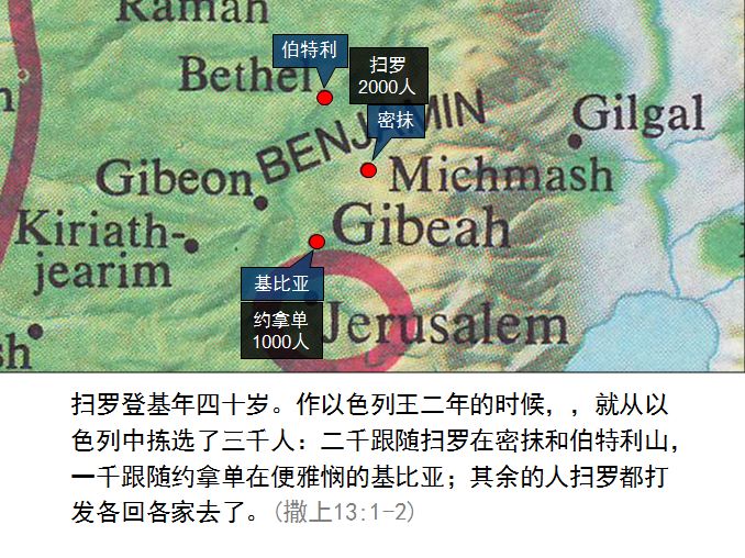 旧约圣经图表——撒母耳记上(图32) 旧约圣经图表——撒母耳记上(图32)