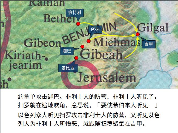 旧约圣经图表——撒母耳记上(图33) 旧约圣经图表——撒母耳记上(图33)