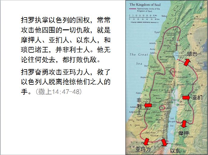 旧约圣经图表——撒母耳记上(图38) 旧约圣经图表——撒母耳记上(图38)