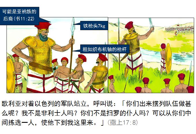 旧约圣经图表——撒母耳记上(图47) 旧约圣经图表——撒母耳记上(图47)