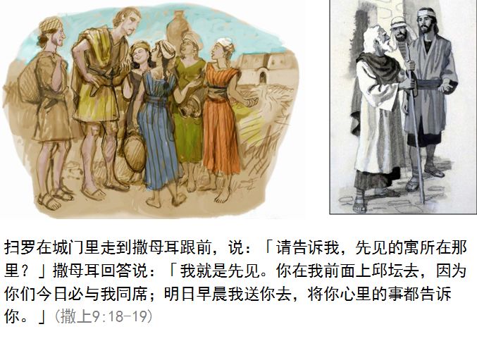 旧约圣经图表——撒母耳记上(图26) 旧约圣经图表——撒母耳记上(图26)
