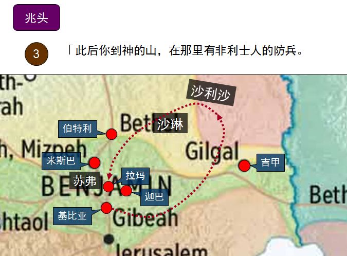 旧约圣经图表——撒母耳记上(图28) 旧约圣经图表——撒母耳记上(图28)
