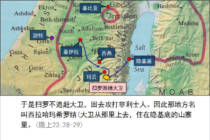 旧约圣经图表——撒母耳记上(图69) 旧约圣经图表——撒母耳记上(图69)