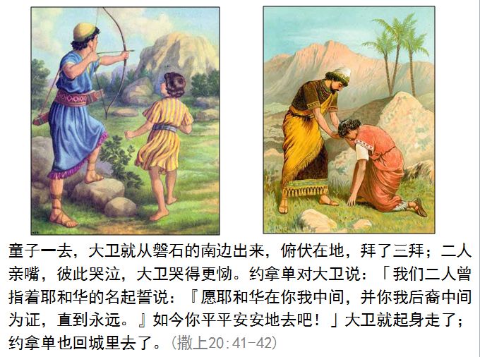 旧约圣经图表——撒母耳记上(图61) 旧约圣经图表——撒母耳记上(图61)