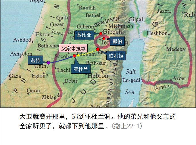 旧约圣经图表——撒母耳记上(图64) 旧约圣经图表——撒母耳记上(图64)