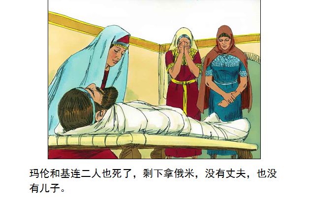 旧约圣经图表——路得记(图5) 旧约圣经图表——路得记(图5)