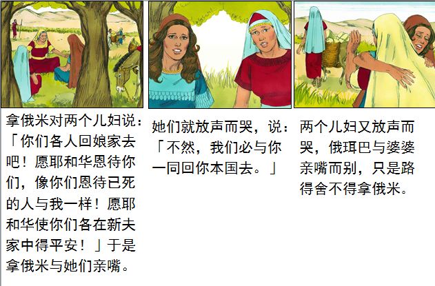 旧约圣经图表——路得记(图7) 旧约圣经图表——路得记(图7)