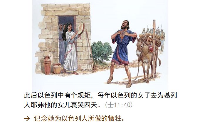 旧约圣经图表——士师记(图30) 旧约圣经图表——士师记(图30)