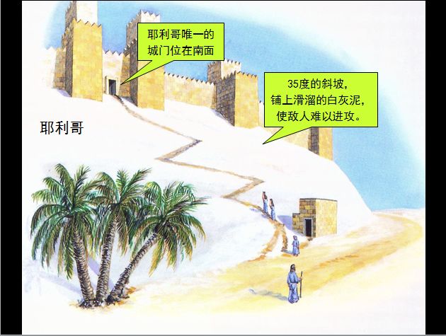 旧约圣经图表——约书亚记(图3) 旧约圣经图表——约书亚记(图3)