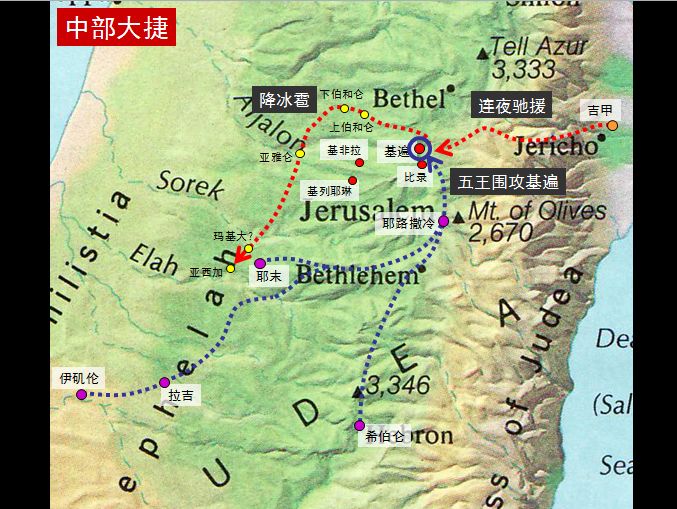 旧约圣经图表——约书亚记(图17) 旧约圣经图表——约书亚记(图17)
