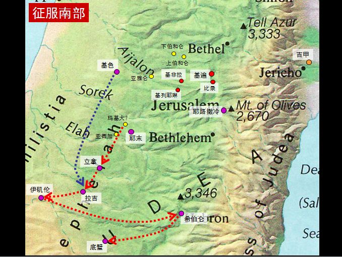 旧约圣经图表——约书亚记(图18) 旧约圣经图表——约书亚记(图18)