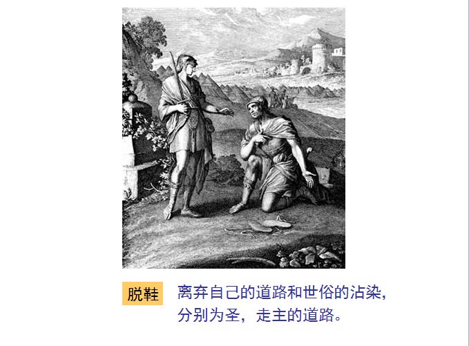 旧约圣经图表——约书亚记(图9) 旧约圣经图表——约书亚记(图9)
