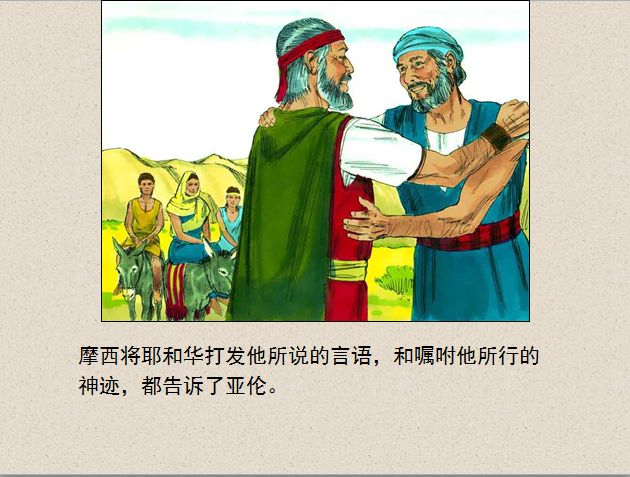 旧约圣经图表——出埃及记(图11) 旧约圣经图表——出埃及记(图11)