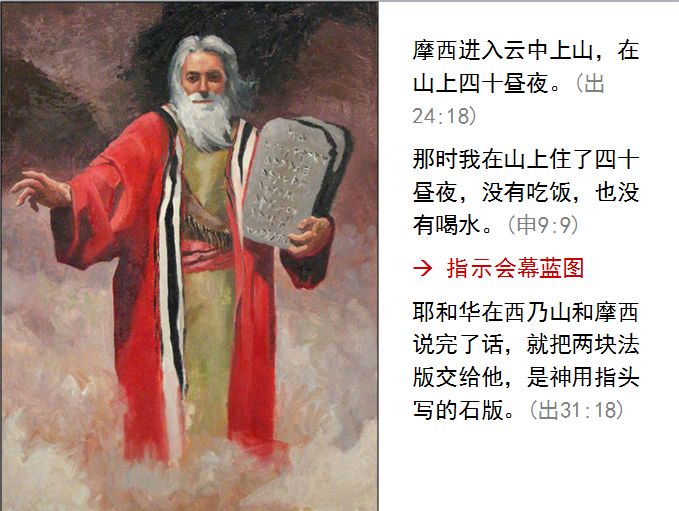 旧约圣经图表——出埃及记(图31) 旧约圣经图表——出埃及记(图31)