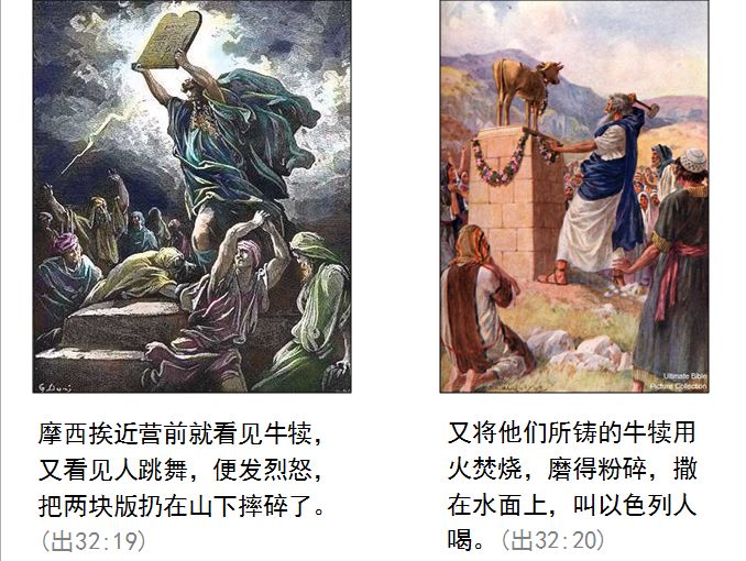 旧约圣经图表——出埃及记(图33) 旧约圣经图表——出埃及记(图33)