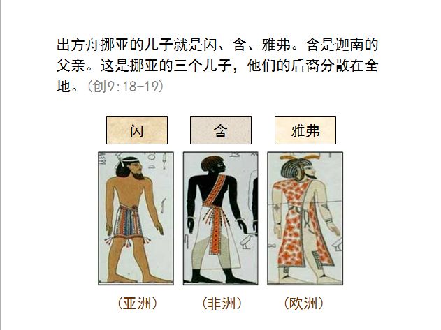 旧约圣经图表——创世记(图10) 旧约圣经图表——创世记(图10)
