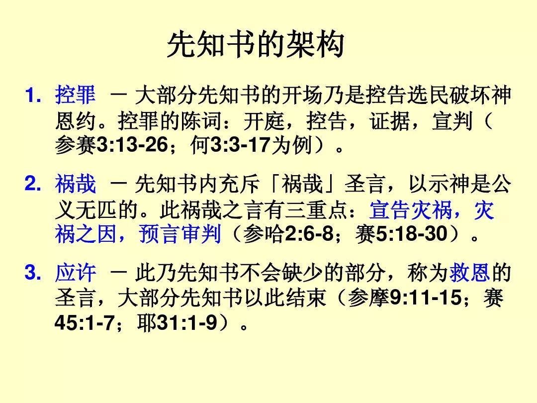 旧约——圣经图表(图28) 旧约——圣经图表(图28)