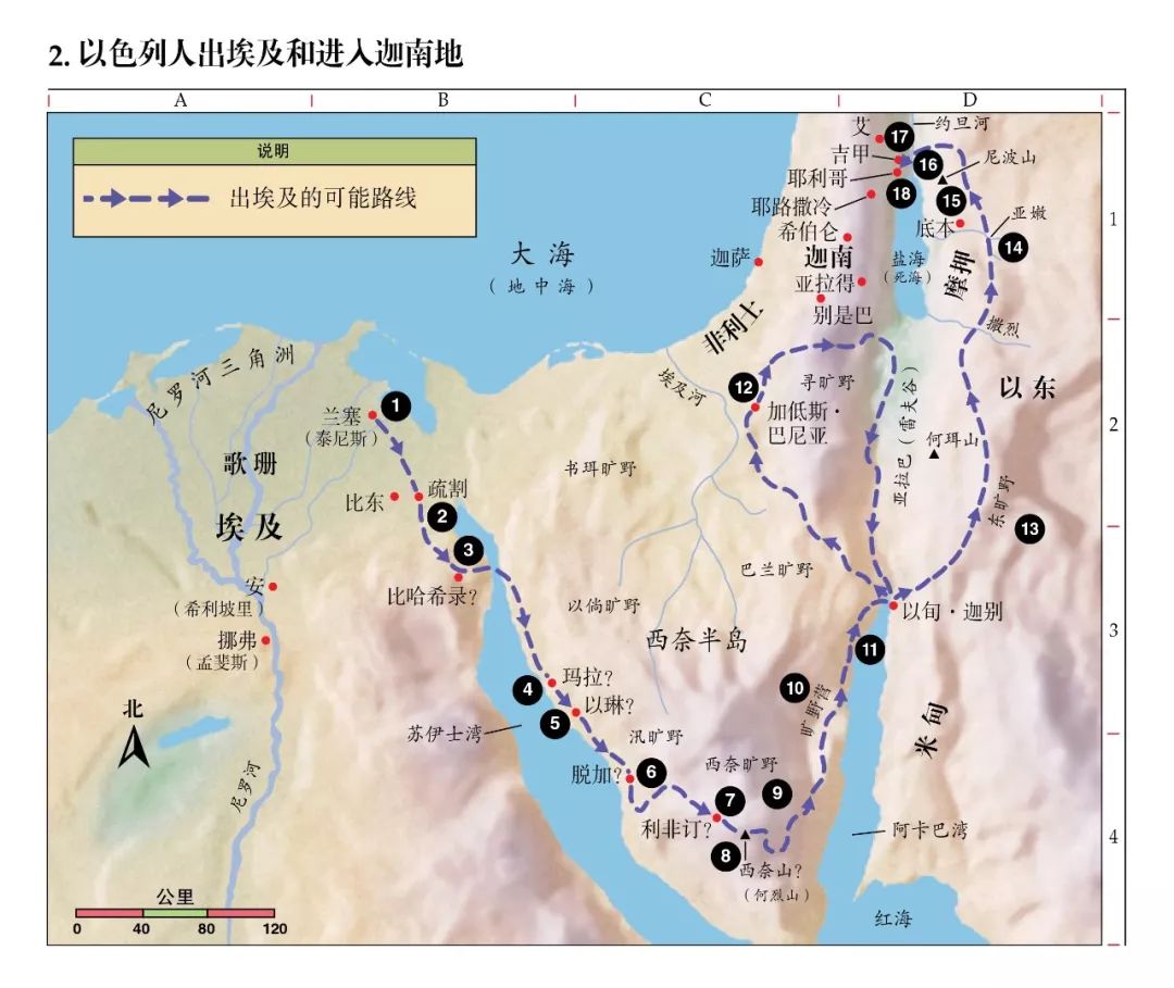 旧约——圣经图表(图6) 旧约——圣经图表(图6)