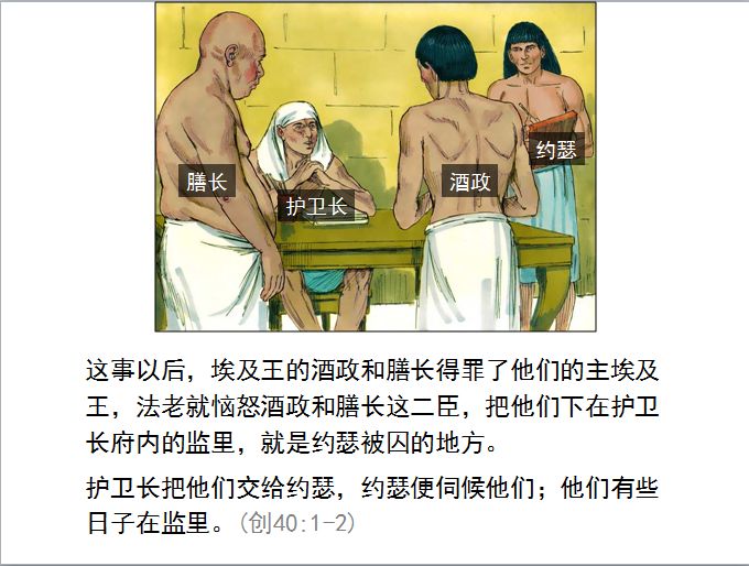 旧约圣经图表——创世记(图39) 旧约圣经图表——创世记(图39)