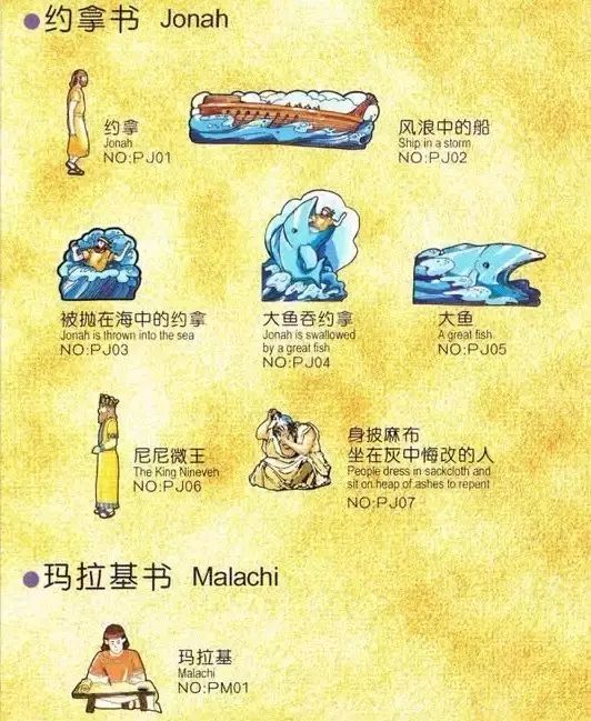 旧约圣经人物大全图表(图10)